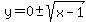 y=+0+%2B-+sqrt%28x-1%29