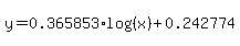 y=+0.365853%2Alog%28%28x%29%29%2B0.242774