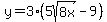 y=+3%285sqrt%288x%29-9%29