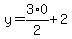 y=+3%2F2%2A0+%2B+2