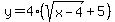 y=+4%28sqrt%28x-4%29%2B5+%29