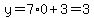 y=+7%2A0+%2B+3=3