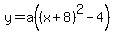 y=+a%28%28x%2B+8%29%5E2+-4%29