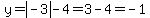 y=+abs%28-3%29-4=3-4=-1