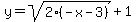 y=+sqrt%282%28-x-3%29+%29%2B1