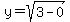 y=+sqrt%283-0%29