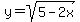 y=+sqrt%285-2x%29