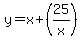 y=+x%2B%2825%2Fx%29