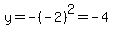 y=-%28-2%29%5E2=-4