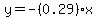 y=-%280.29%29x