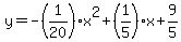 y=-%281%2F20%29x%5E2%2B%281%2F5%29x%2B9%2F5