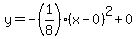 y=-%281%2F8%29%28x-0%29%5E2%2B0