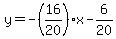 y=-%2816%2F20%29x-6%2F20