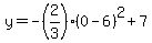 y=-%282%2F3%29%280-6%29%5E2%2B7