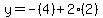 y=-%284%29%2B2%282%29