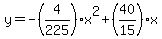 y=-%284%2F225%29x%5E2%2B%2840%2F15%29x