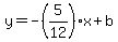 y=-%285%2F12%29x%2Bb