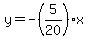 y=-%285%2F20%29x
