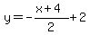 y=-%28x%2B4%29%2F2%2B2