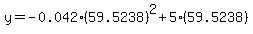y=-0.042%2859.5238%29%5E2%2B5%2859.5238%29