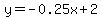 y=-0.25x%2B2