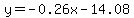 y=-0.26x-14.08