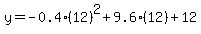 y=-0.4%2812%29%5E2%2B9.6%2812%29%2B12