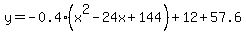 y=-0.4%28x%5E2-24x%2B144%29%2B12%2B57.6
