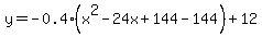 y=-0.4%28x%5E2-24x%2B144-144%29%2B12
