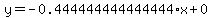 y=-0.444444444444444%2Ax+%2B+0