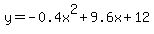 y=-0.4x%5E2%2B9.6x%2B12