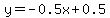 y=-0.5x%2B0.5