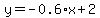 y=-0.6%2Ax+%2B+2