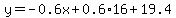 y=-0.6x%2B0.6%2A16%2B19.4
