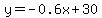y=-0.6x%2B30
