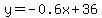 y=-0.6x%2B36