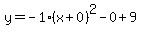 y=-1%28x%2B0%29%5E2-0%2B9