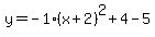 y=-1%28x%2B2%29%5E2%2B4-5