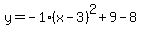 y=-1%28x-3%29%5E2%2B9-8