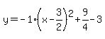 y=-1%28x-3%2F2%29%5E2%2B9%2F4-3