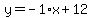 y=-1%2Ax%2B12