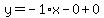 y=-1%2Ax-0%2B0