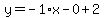 y=-1%2Ax-0%2B2