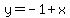 y=-1%2Bx
