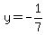 y=-1%2F7