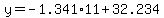y=-1.341%2A11%2B32.234