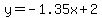 y=-1.35x%2B2