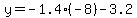 y=-1.4%2A%28-8%29-3.2