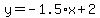 y=-1.5%2Ax+%2B+2