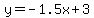 y=-1.5x%2B3